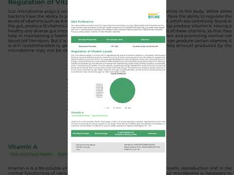 MapmyBiome - At-home Gut Microbiome Test