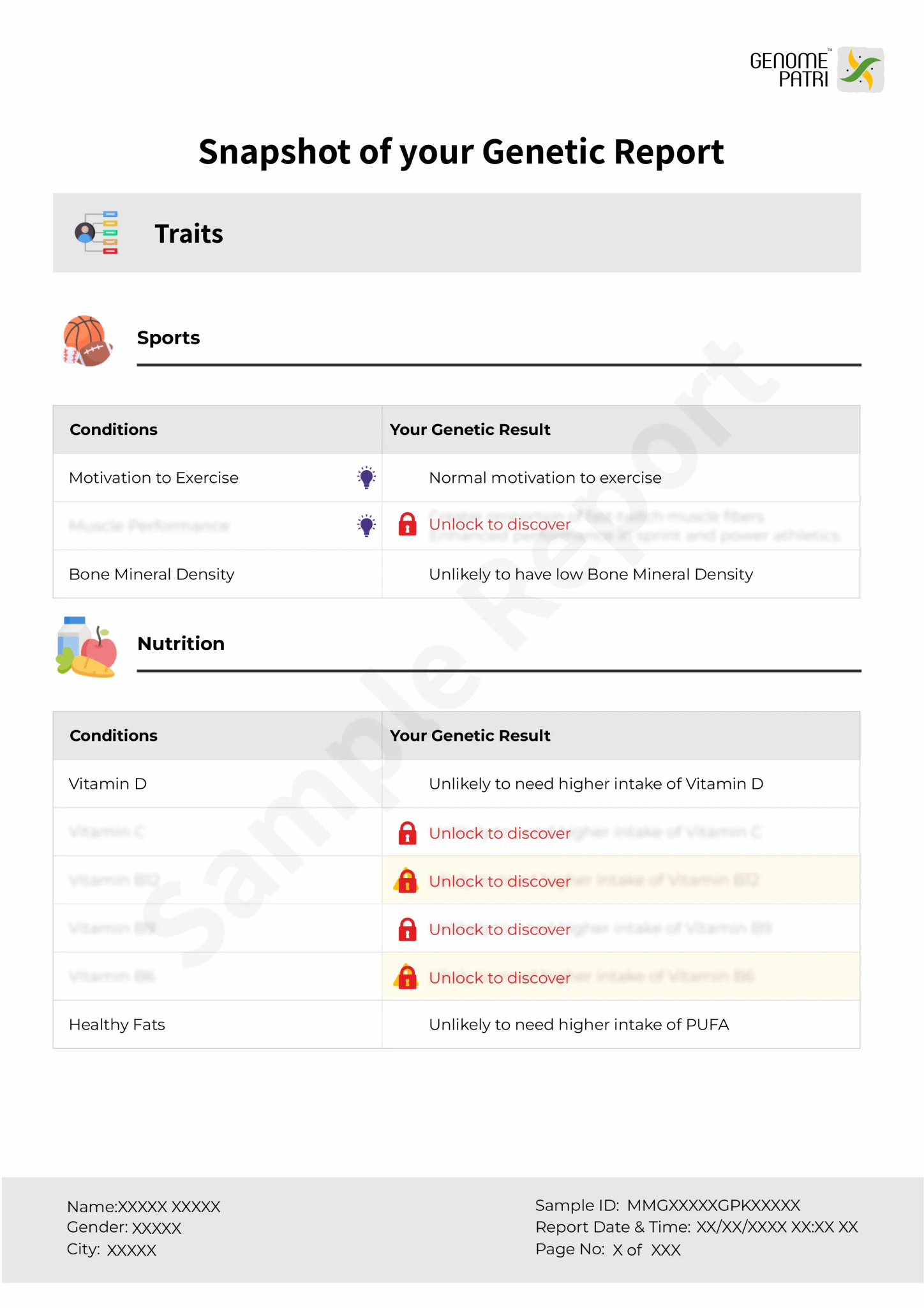 Upgraded Reports For Existing Customers - Mapmygenome