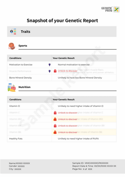 Upgraded Reports For Existing Customers - Mapmygenome